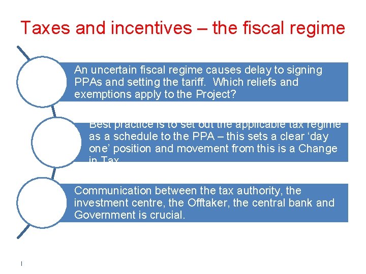 Taxes and incentives – the fiscal regime An uncertain fiscal regime causes delay to