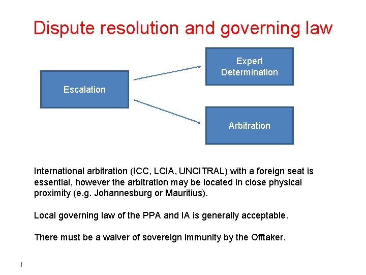 Dispute resolution and governing law Expert Determination Escalation Arbitration International arbitration (ICC, LCIA, UNCITRAL)