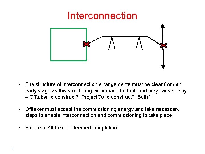 Interconnection • The structure of interconnection arrangements must be clear from an early stage