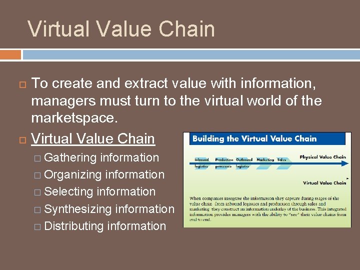 Virtual Value Chain To create and extract value with information, managers must turn to