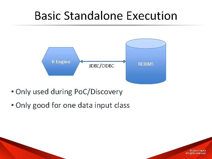 Basic Standalone Execution R Engine JDBC/ODBC RDBMS • Only used during Po. C/Discovery •