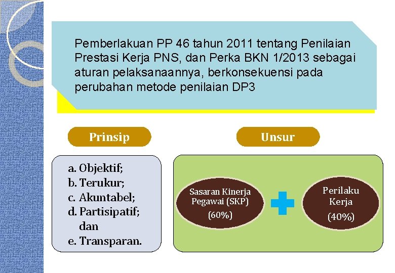Pemberlakuan PP 46 tahun 2011 tentang Penilaian Prestasi Kerja PNS, dan Perka BKN 1/2013