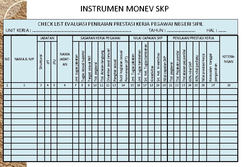 1 2 JFU NAMA & NIP JFT NO Struktural 3 4 5 Ttd. pegawai