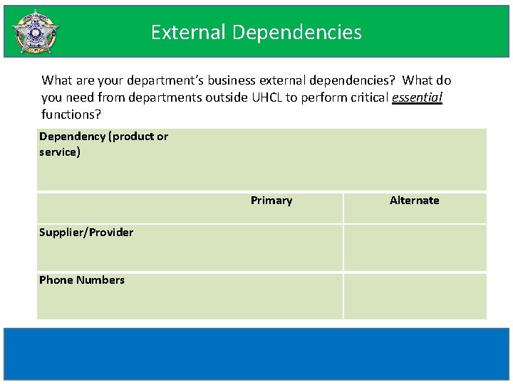 External Dependencies What are your department’s business external dependencies? What do you need from