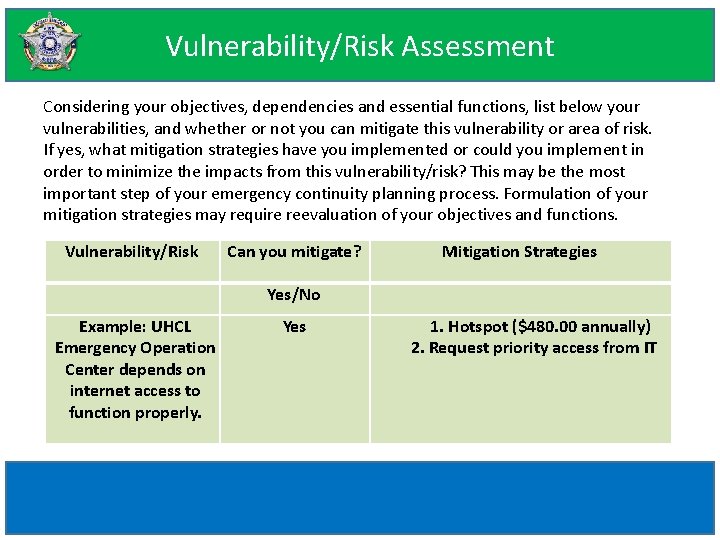 Vulnerability/Risk Assessment Considering your objectives, dependencies and essential functions, list below your vulnerabilities, and