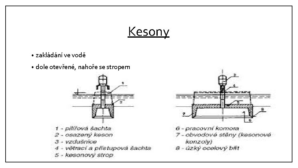 Kesony • zakládání ve vodě • dole otevřené, nahoře se stropem 