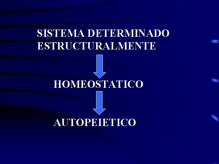 SISTEMA DETERMINADO ESTRUCTURALMENTE HOMEOSTATICO AUTOPEIETICO 