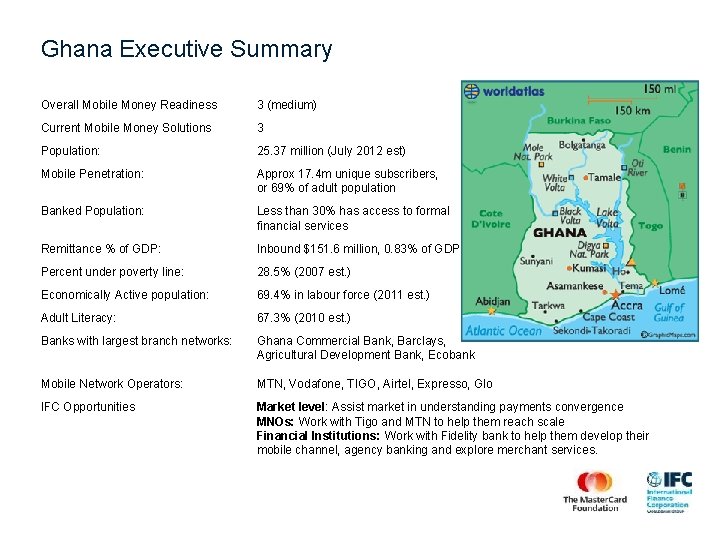 Ghana Executive Summary Overall Mobile Money Readiness 3 (medium) Current Mobile Money Solutions 3