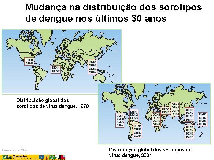 Mudança na distribuição dos sorotipos de dengue nos últimos 30 anos Distribuição global dos