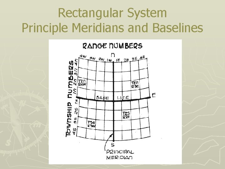 Rectangular System Principle Meridians and Baselines 