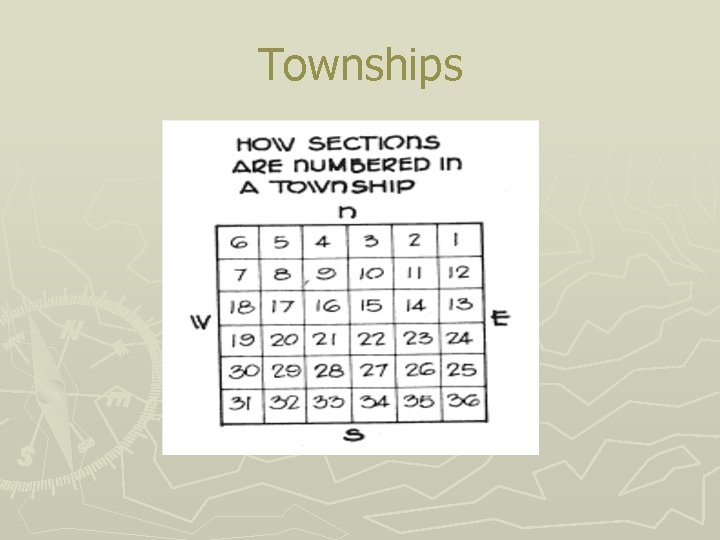 Townships 