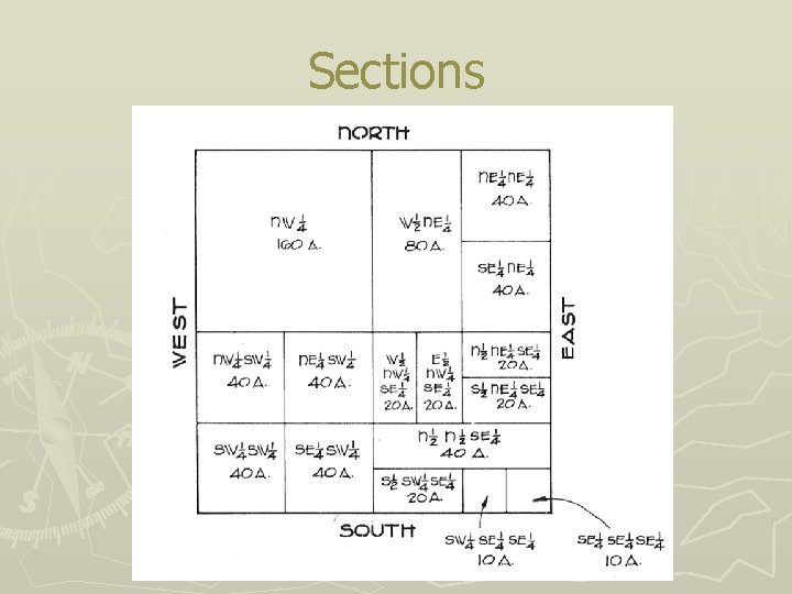 Sections 