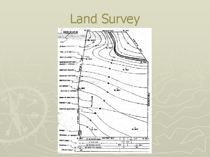 Land Survey 