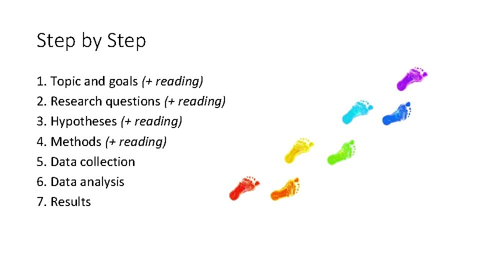 Step by Step 1. Topic and goals (+ reading) 2. Research questions (+ reading)