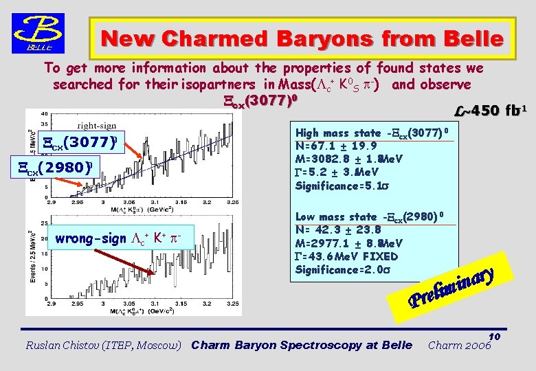 New Charmed Baryons from Belle To get more information about the properties of found