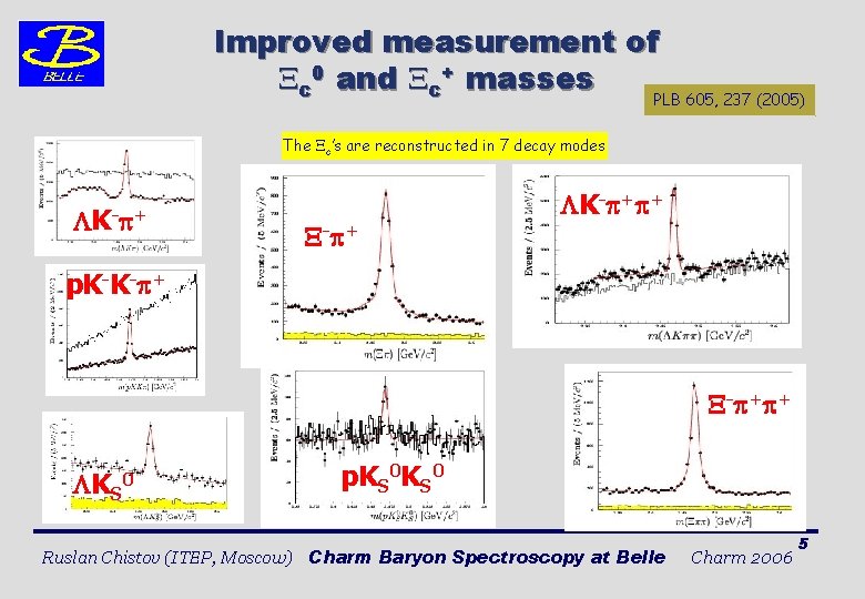 Introduction Charm Baryons Improved to measurement of + masses c 0 and at Belle