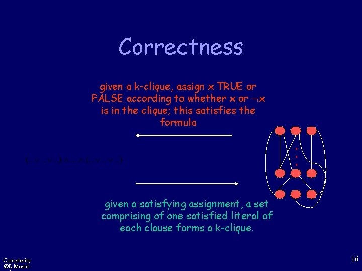 Correctness given a k-clique, assign x TRUE or FALSE according to whether x or