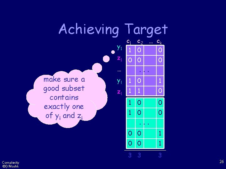 Achieving Target make sure a good subset contains exactly one of yi and zi