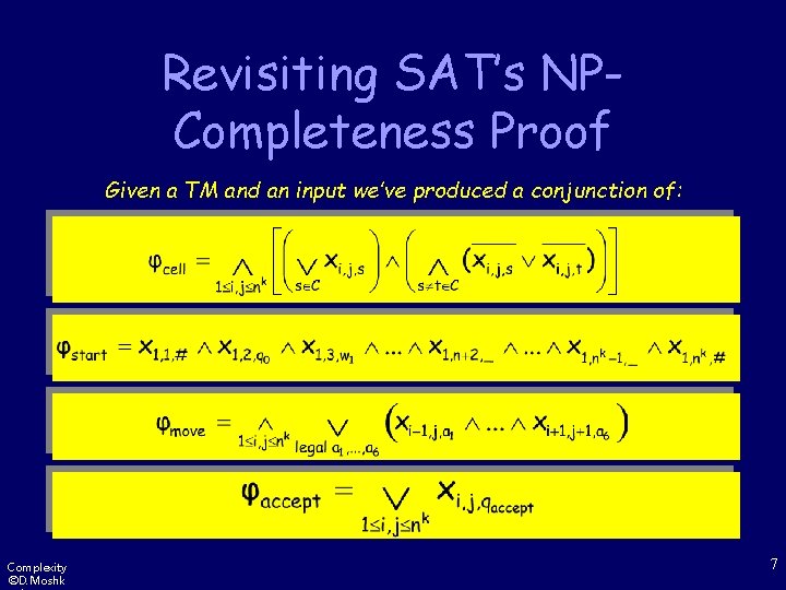 Revisiting SAT’s NPCompleteness Proof Given a TM and an input we’ve produced a conjunction