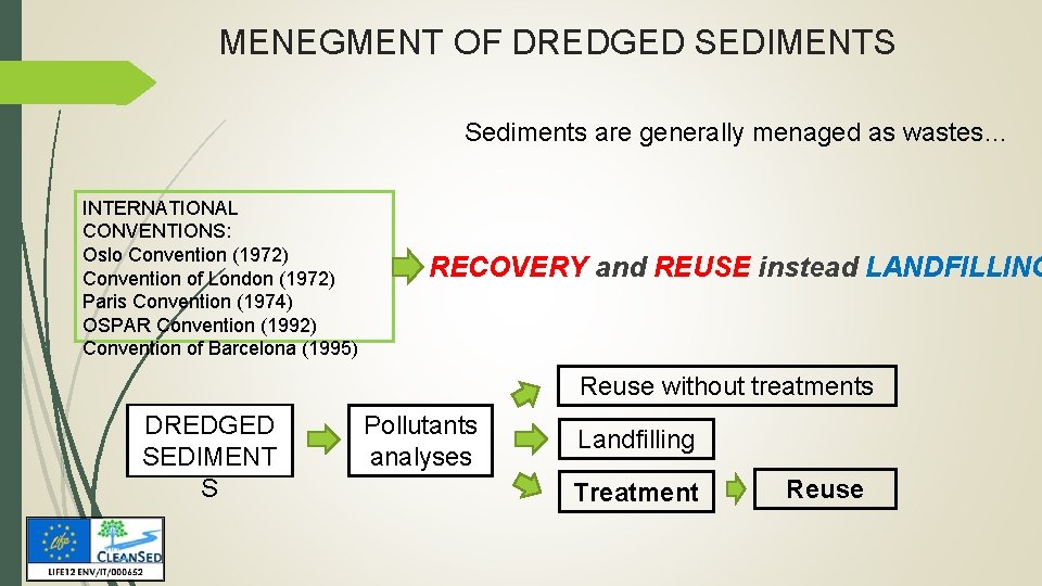 MENEGMENT OF DREDGED SEDIMENTS Sediments are generally menaged as wastes… INTERNATIONAL CONVENTIONS: Oslo Convention