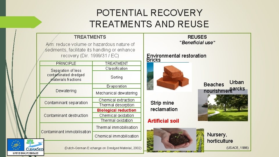 POTENTIAL RECOVERY TREATMENTS AND REUSES “Beneficial use” TREATMENTS Aim: reduce volume or hazardous nature