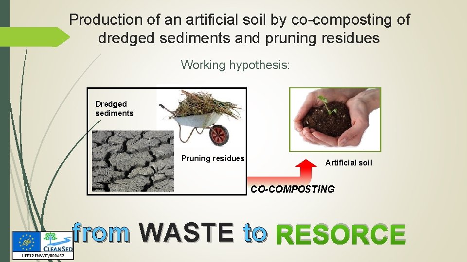 Production of an artificial soil by co-composting of dredged sediments and pruning residues Working