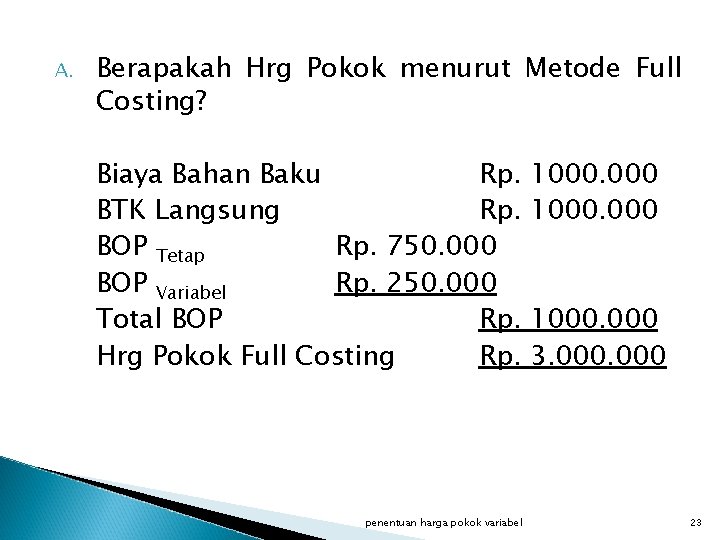 A. Berapakah Hrg Pokok menurut Metode Full Costing? Biaya Bahan Baku Rp. BTK Langsung