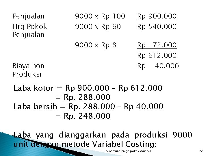 Penjualan Hrg Pokok Penjualan Biaya non Produksi 9000 x Rp 100 Rp 900. 000