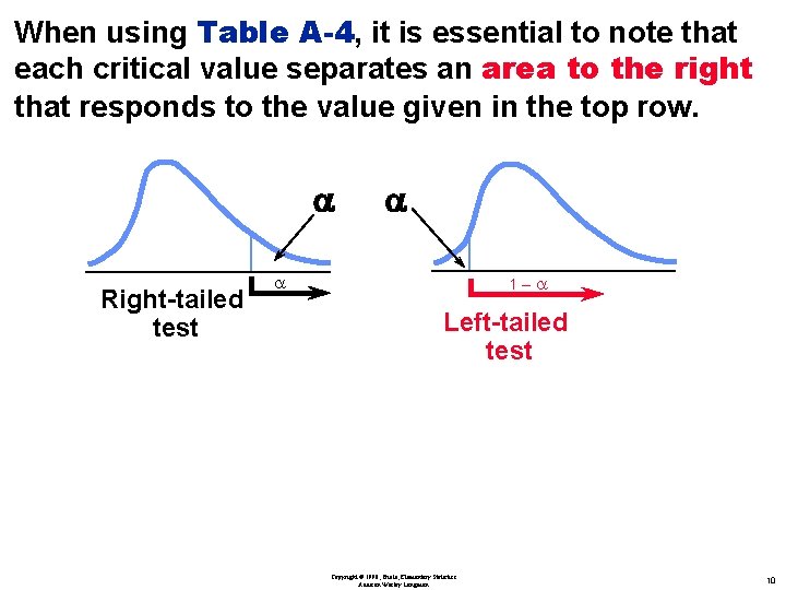 When using Table A-4, it is essential to note that each critical value separates