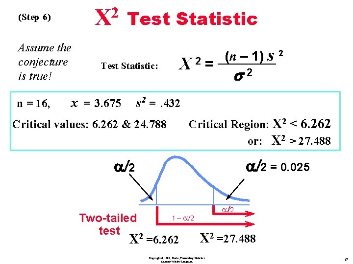 X 2 (Step 6) Assume the conjecture is true! n = 16, Test Statistic
