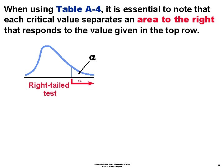 When using Table A-4, it is essential to note that each critical value separates