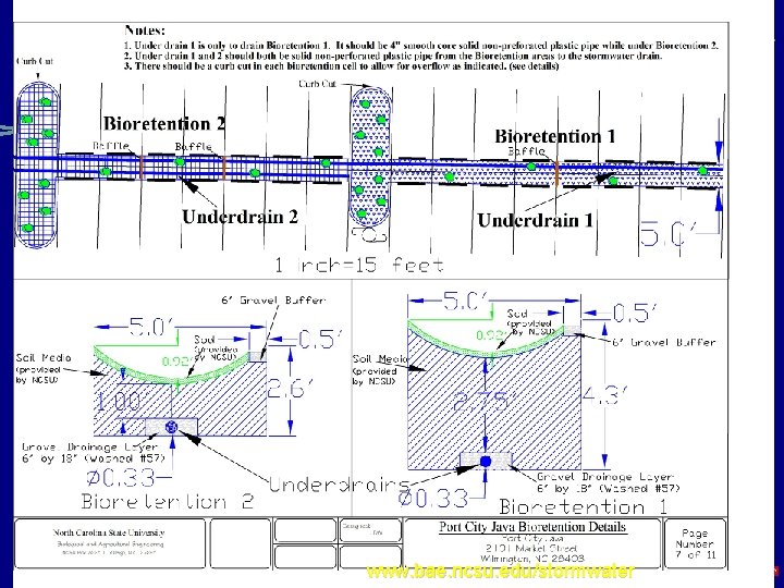 BAE Stormwater Engineering Group www. bae. ncsu. edu/stormwater 