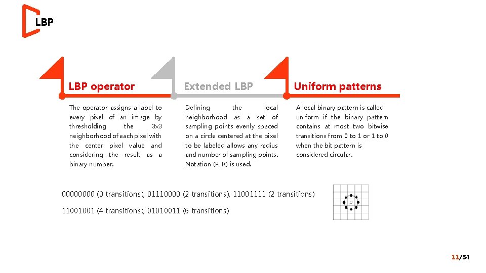 LBP operator Extended LBP The operator assigns a label to Defining every pixel of