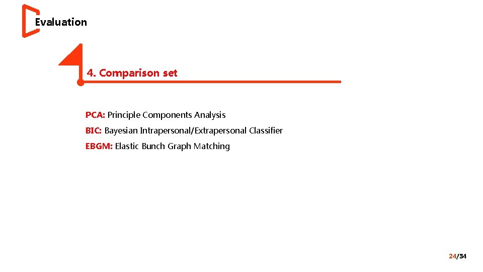 Evaluation 4. Comparison set PCA: Principle Components Analysis BIC: Bayesian Intrapersonal/Extrapersonal Classifier EBGM: Elastic