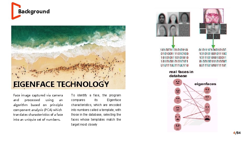 Background EIGENFACE TECHNOLOGY Face image captured via camera To identify a face, the program