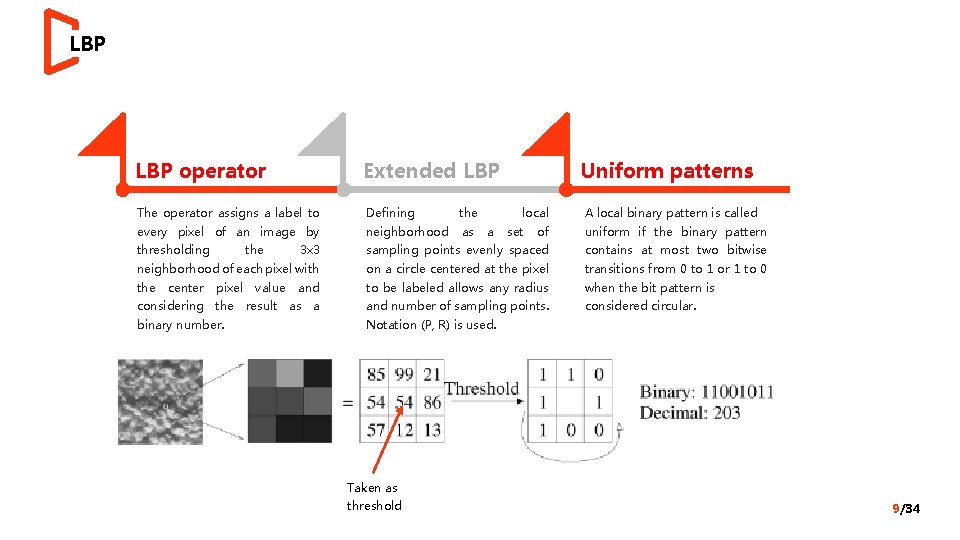 LBP operator Extended LBP The operator assigns a label to Defining every pixel of