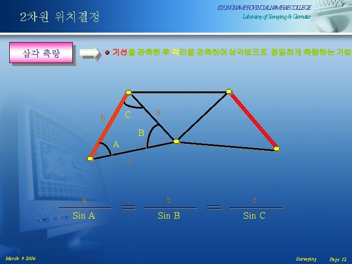 KYUNGNAMPROVINCIALNAMHAECOLLEGE Laboratoryof. Surveying& Geomatics 2차원 위치결정 기선을 관측한 후 각만을 관측하여 삼각법으로 정밀하게 측량하는