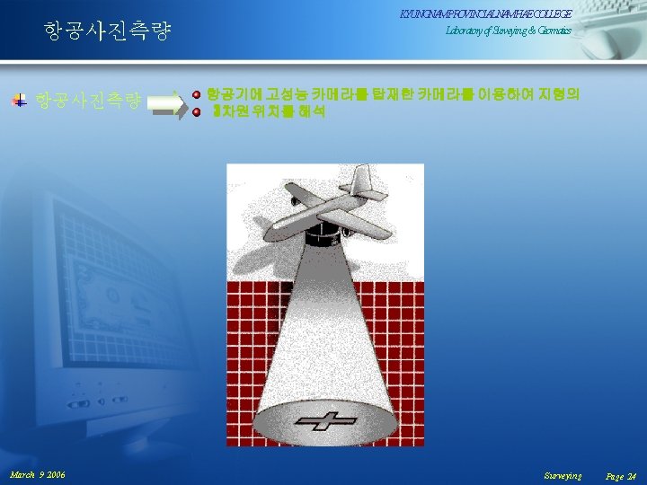 항공사진측량 March 9 2006 KYUNGNAMPROVINCIALNAMHAECOLLEGE Laboratoryof. Surveying& Geomatics 항공기에 고성능 카메라를 탑재한 카메라를 이용하여