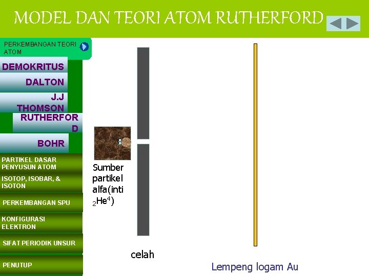 MODEL DAN TEORI ATOM RUTHERFORD lanjutan PERKEMBANGAN TEORI ATOM DEMOKRITUS DALTON J. J THOMSON