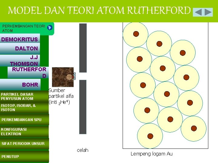 MODEL DAN TEORI ATOM RUTHERFORD lanjutan PERKEMBANGAN TEORI ATOM DEMOKRITUS DALTON J. J THOMSON