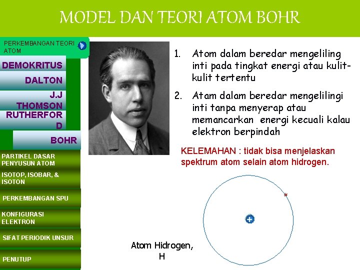 MODEL DAN TEORI ATOM BOHR PERKEMBANGAN TEORI ATOM DEMOKRITUS DALTON J. J THOMSON RUTHERFOR