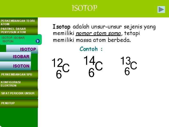 ISOTOP PERKEMBANGAN TEORI ATOM PARTIKEL DASAR PENYUSUN ATOM ISOTOP, ISOBAR, ISOTON ISOTOP ISOBAR ISOTON