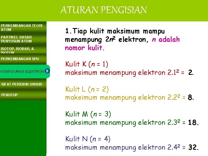 ATURAN PENGISIAN PERKEMBANGAN TEORI ATOM PARTIKEL DASAR PENYUSUN ATOM ISOTOP, ISOBAR, & ISOTON PERKEMBANGAN