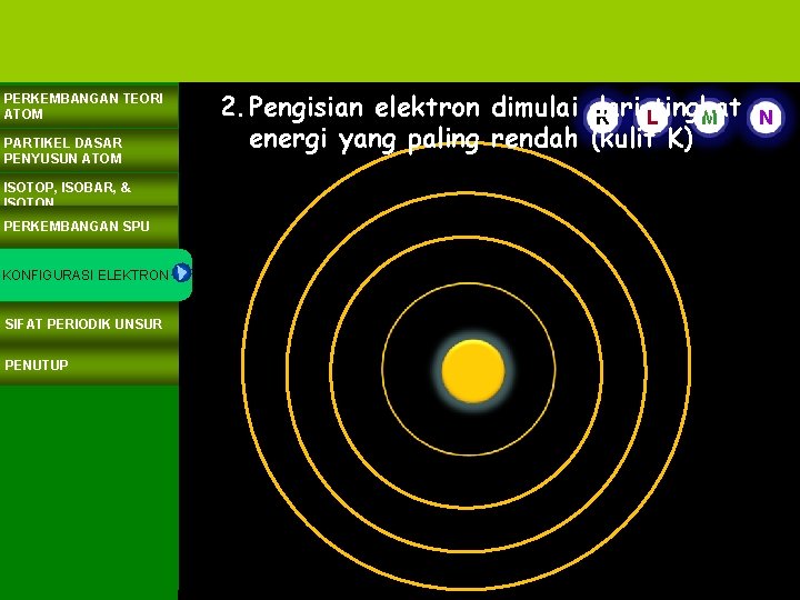 PERKEMBANGAN TEORI ATOM PARTIKEL DASAR PENYUSUN ATOM ISOTOP, ISOBAR, & ISOTON PERKEMBANGAN SPU KONFIGURASI