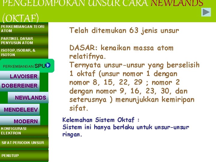 PENGELOMPOKAN UNSUR CARA NEWLANDS (OKTAF) PERKEMBANGAN TEORI ATOM PARTIKEL DASAR PENYUSUN ATOM ISOTOP, ISOBAR,