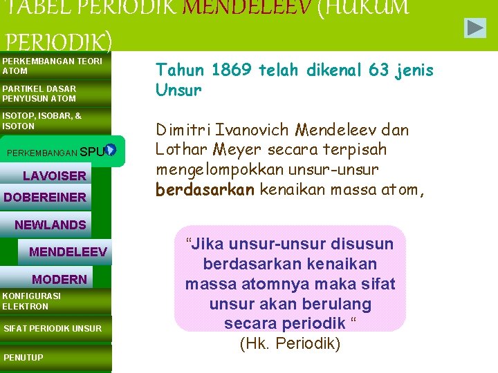 TABEL PERIODIK MENDELEEV (HUKUM PERIODIK) PERKEMBANGAN TEORI ATOM PARTIKEL DASAR PENYUSUN ATOM ISOTOP, ISOBAR,