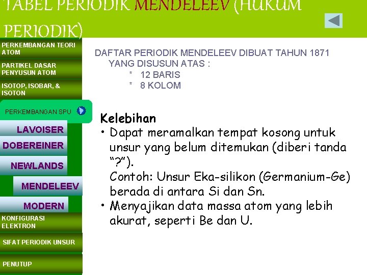 TABEL PERIODIK MENDELEEV (HUKUM PERIODIK) PERKEMBANGAN TEORI ATOM PARTIKEL DASAR PENYUSUN ATOM ISOTOP, ISOBAR,