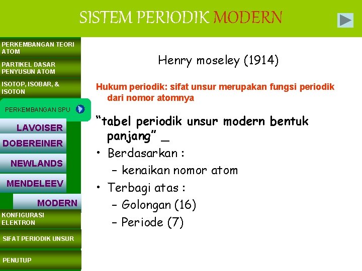 SISTEM PERIODIK MODERN PERKEMBANGAN TEORI ATOM PARTIKEL DASAR PENYUSUN ATOM ISOTOP, ISOBAR, & ISOTON