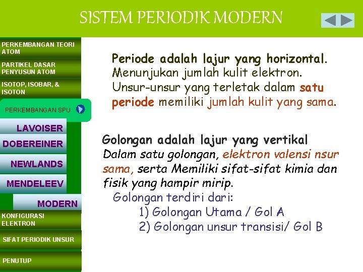 SISTEM PERIODIK MODERN PERKEMBANGAN TEORI ATOM PARTIKEL DASAR PENYUSUN ATOM ISOTOP, ISOBAR, & ISOTON