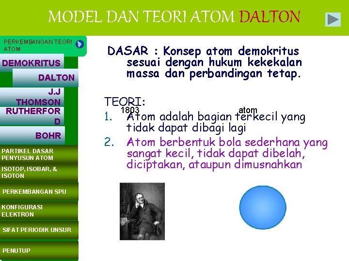 MODEL DAN TEORI ATOM DALTON PERKEMBANGAN TEORI ATOM DEMOKRITUS DALTON J. J THOMSON RUTHERFOR